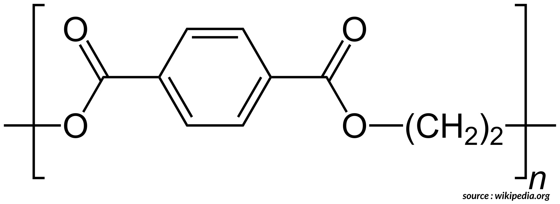 chaine polymere pet