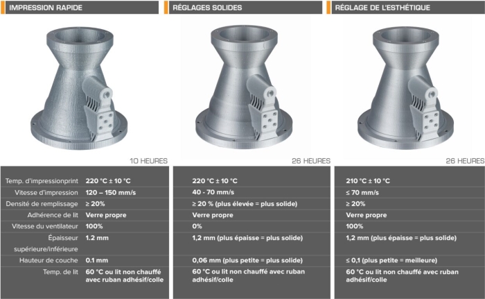 profil impression filament BASF