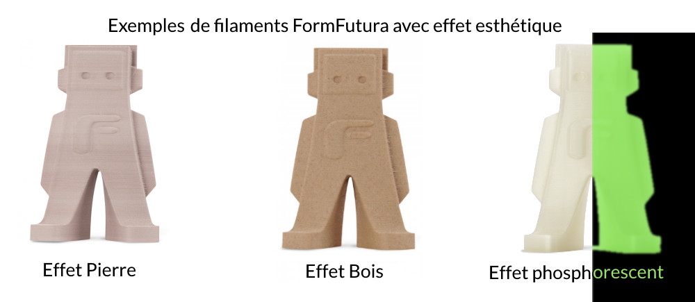 effet esthetique filaments