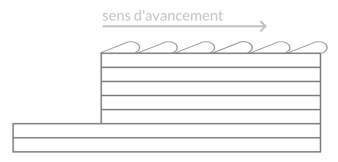 sous extrusion impression 3d