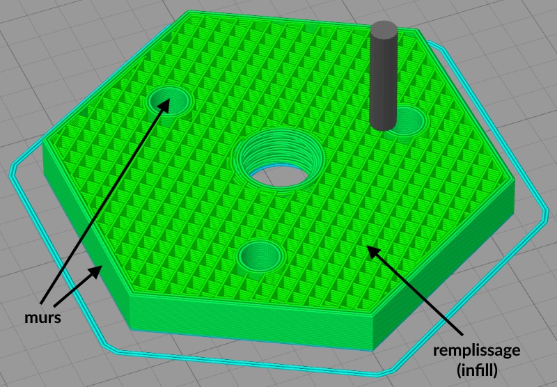 infill remplissage impression 3D