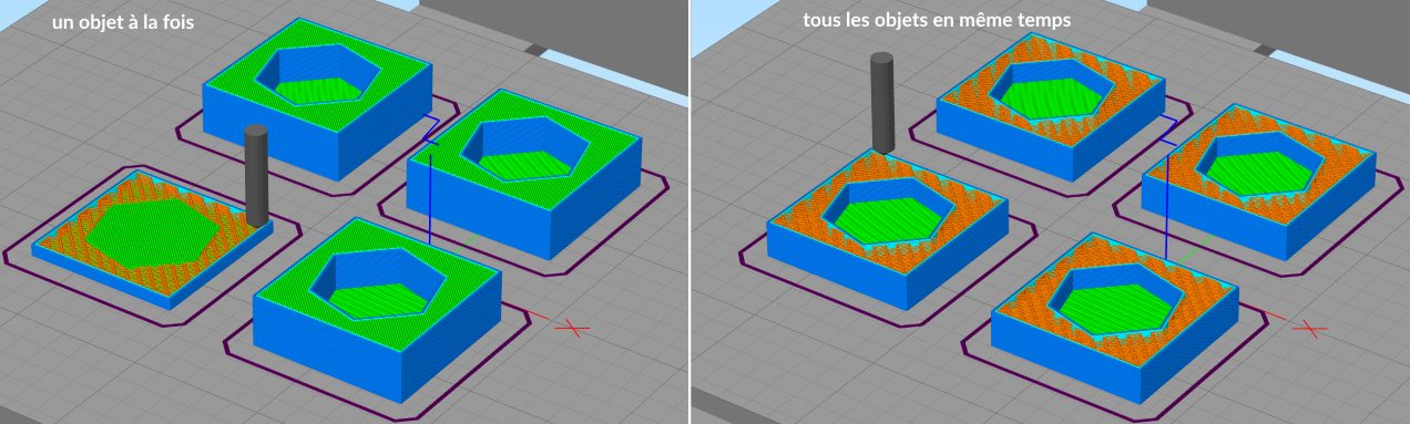 impression 3D un objet a la fois