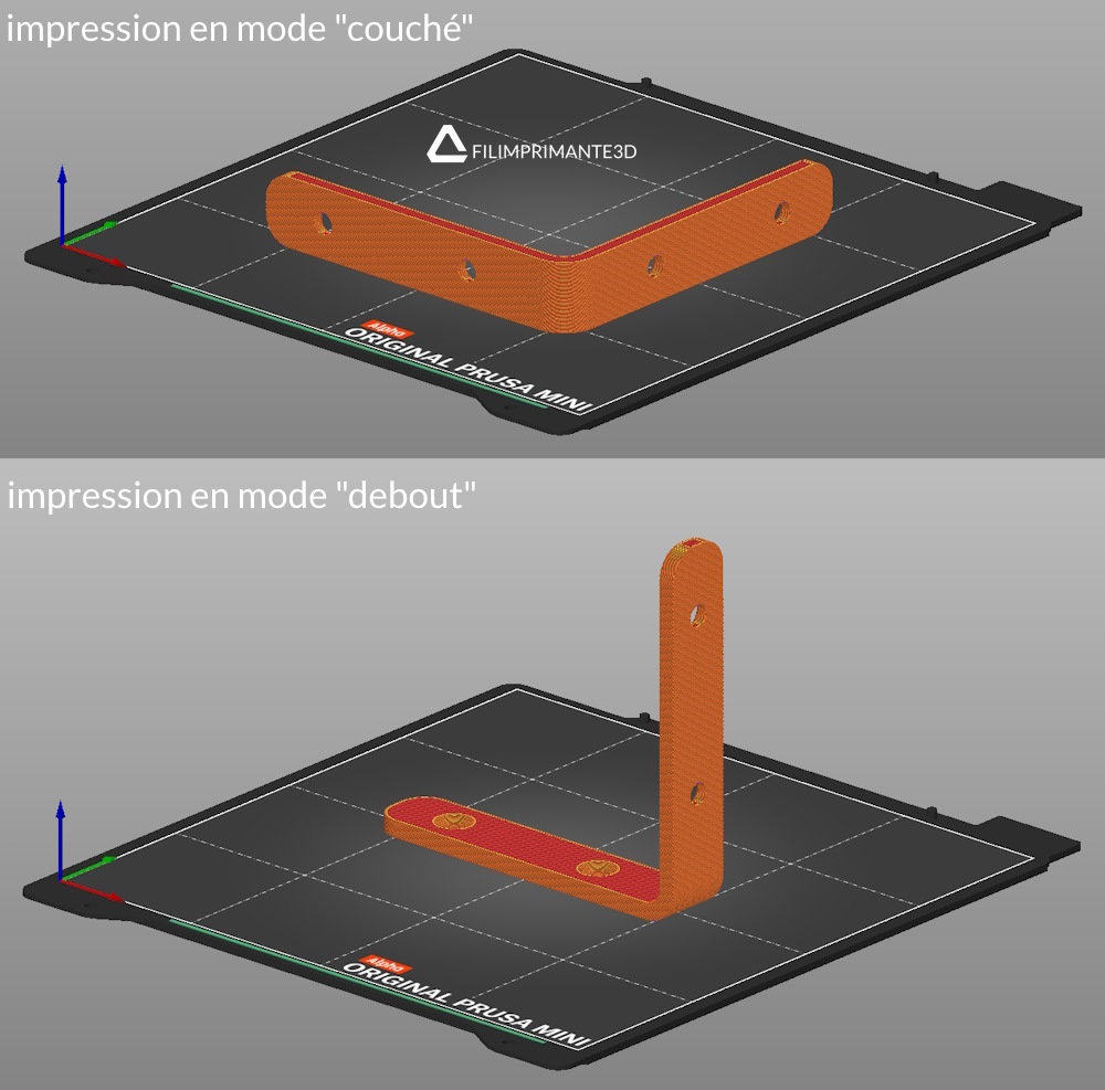 Comment déboucher une buse d'imprimante 3D ? — Filimprimante3D